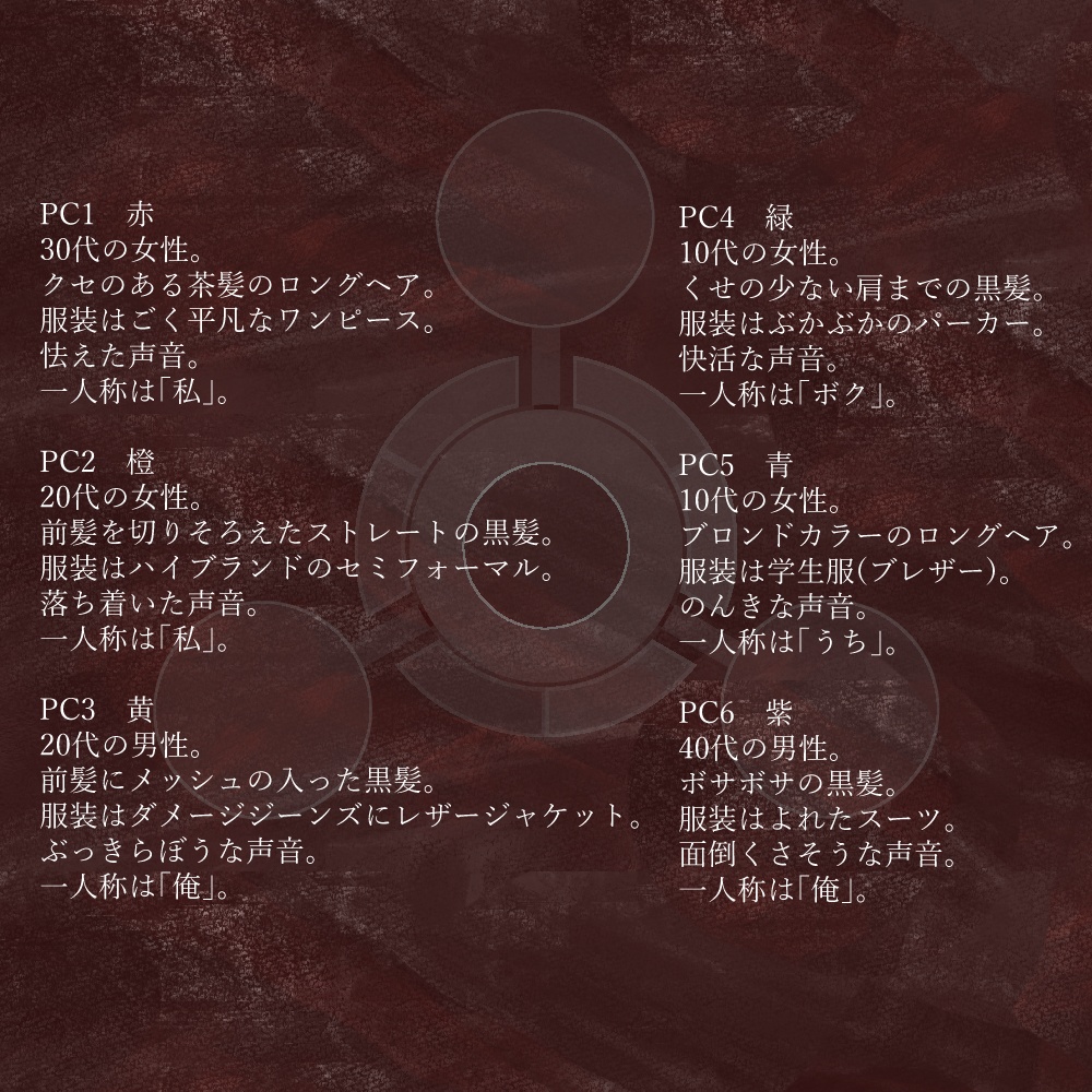 死霧館殺人遊戯【マーダーミステリー&デスゲーム】