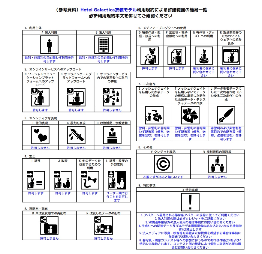 オリジナル3D衣装モデル【Horrific Romance】