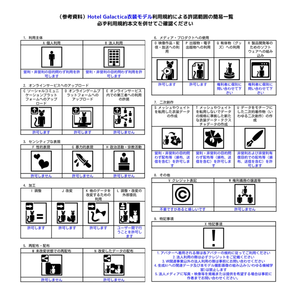 オリジナル3D衣装モデル【Horrific Romance】