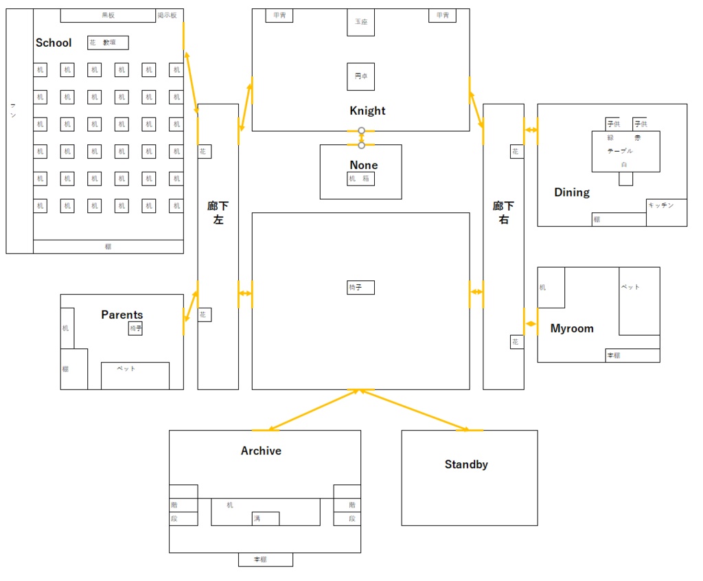CoCシナリオ「ブラッドルビーの審判」