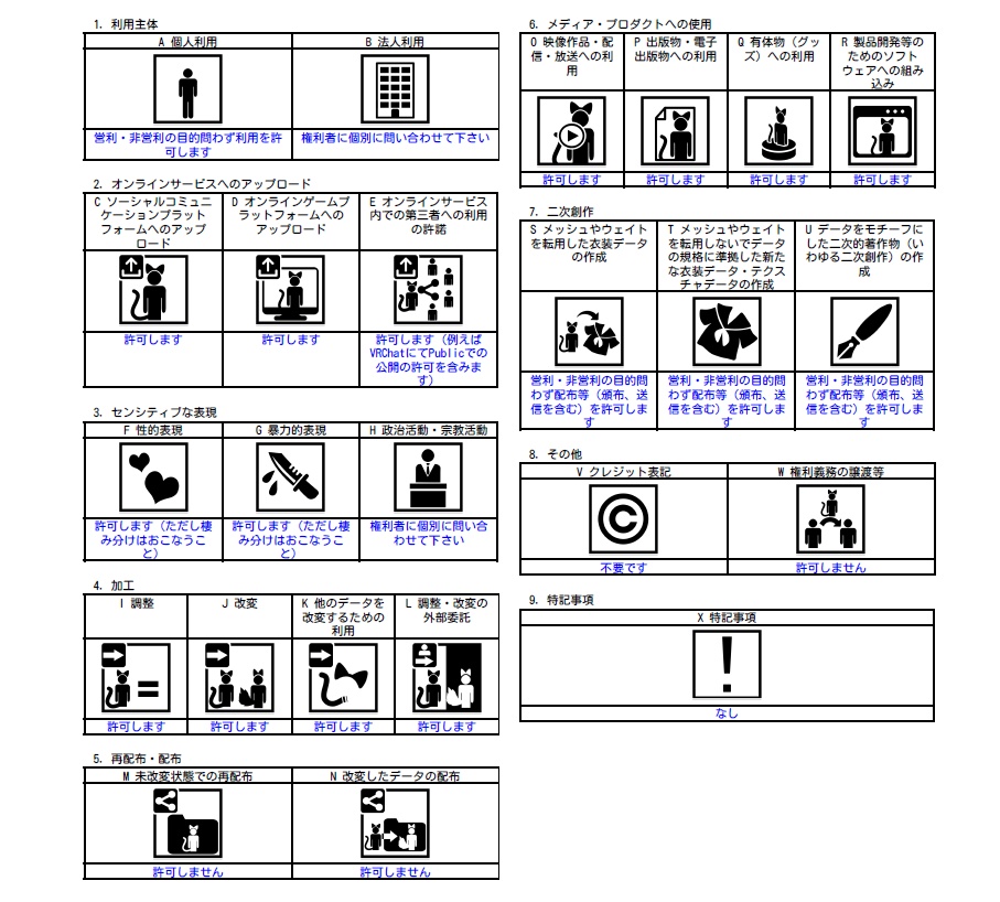 【無料】3Dモデル アップルパイとリンゴ