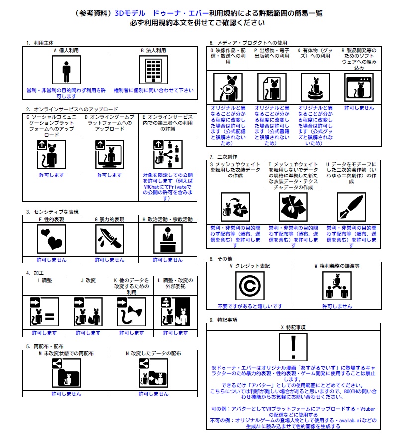 【3Dモデル】ドゥーナ・エバー/Duna Ever
