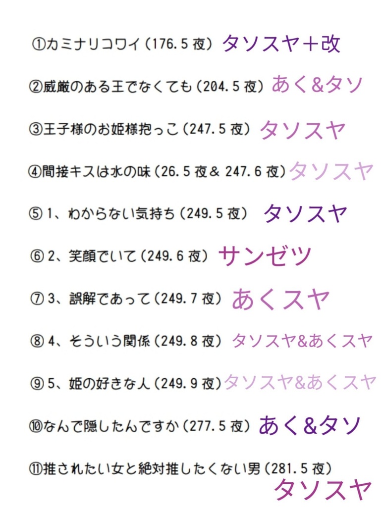 続きを妄想してみました!(再版)