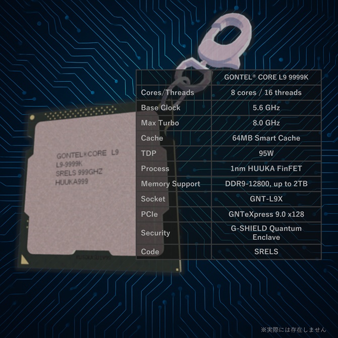 (無料)CPUキーホルダー【おまけ付き】