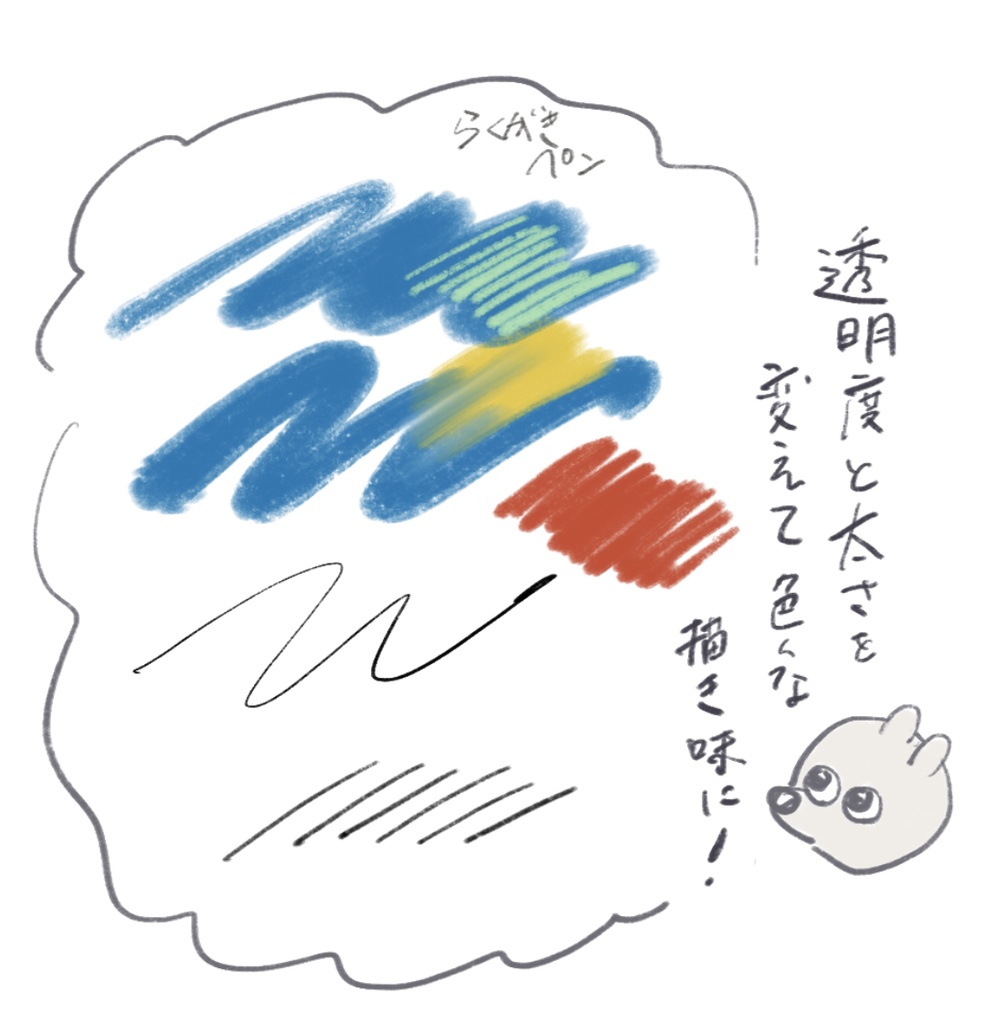 【Procreate】ちゃちゃっと描きやすいオリジナルブラシ2種