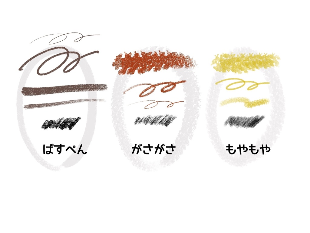 【Procreate】アナログ質感オリジナルブラシ3種