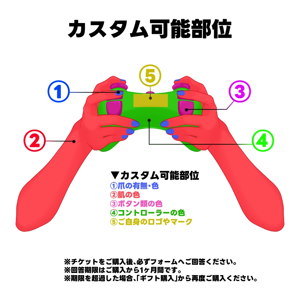 【高解像度版】コントローラーを持つ手(無償版あり)