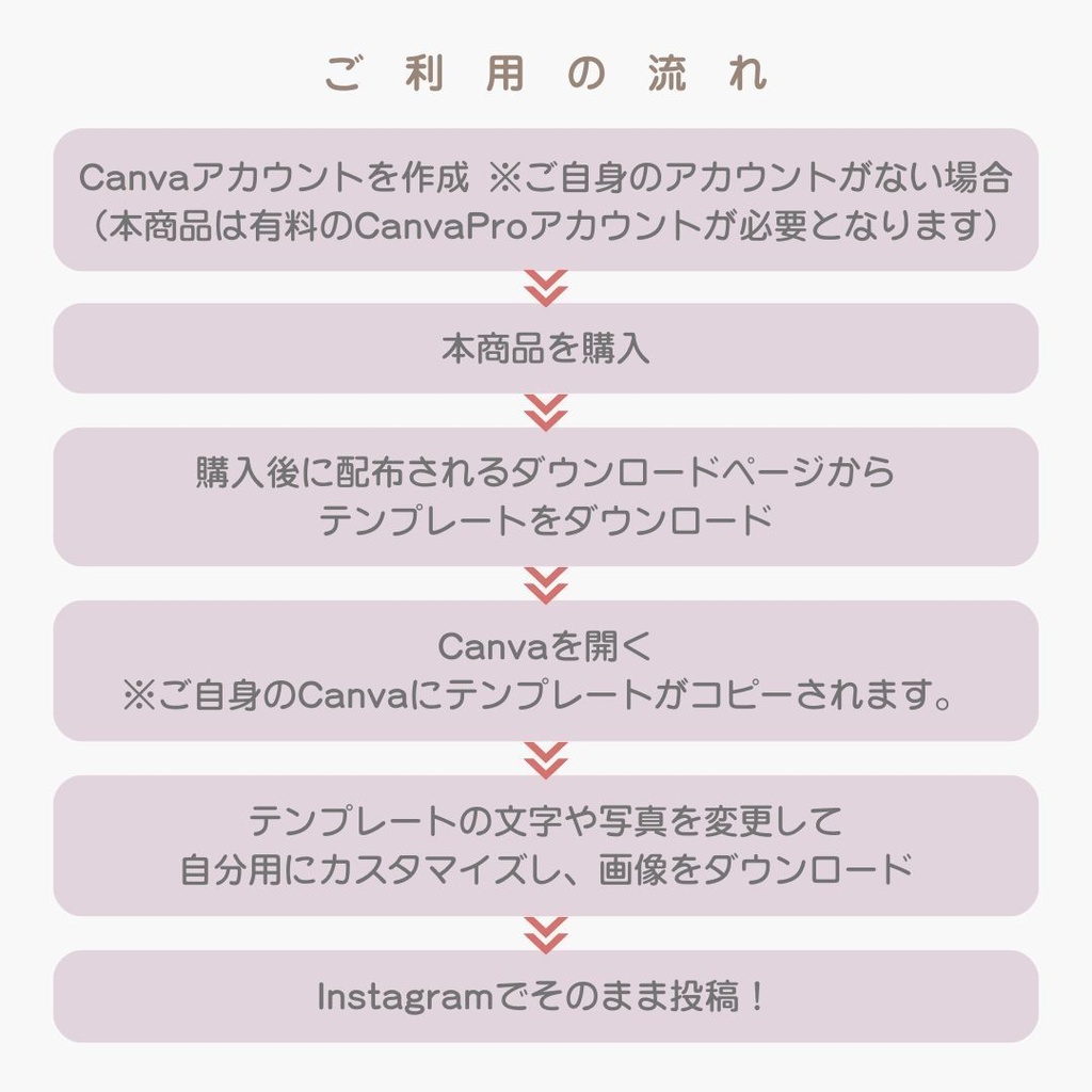 【Canvaテンプレート(Pro素材使用!)】Instagram投稿用 コスメ紹介パック(8枚) 『ピンク』×『ブルー』