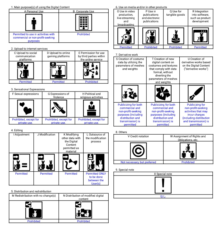 うさぎのシィ(cluster想定VRMモデル)