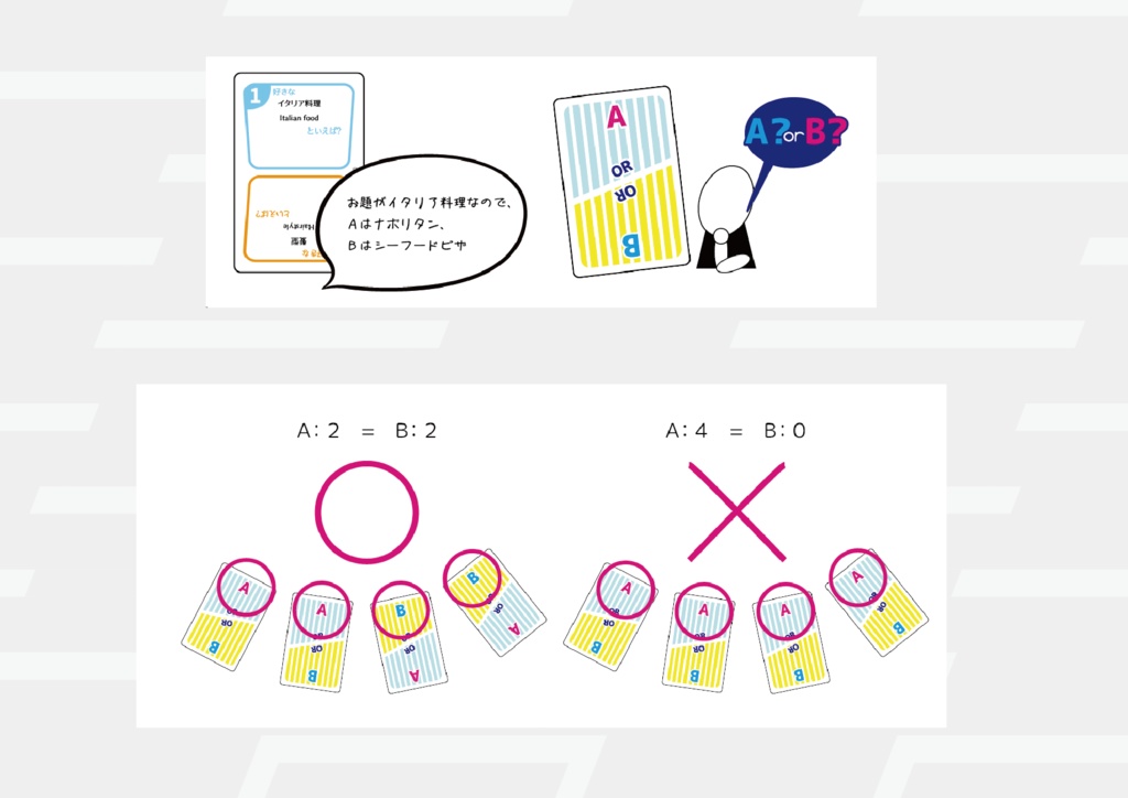 ドッチドッチ&ドッチドッチディープ