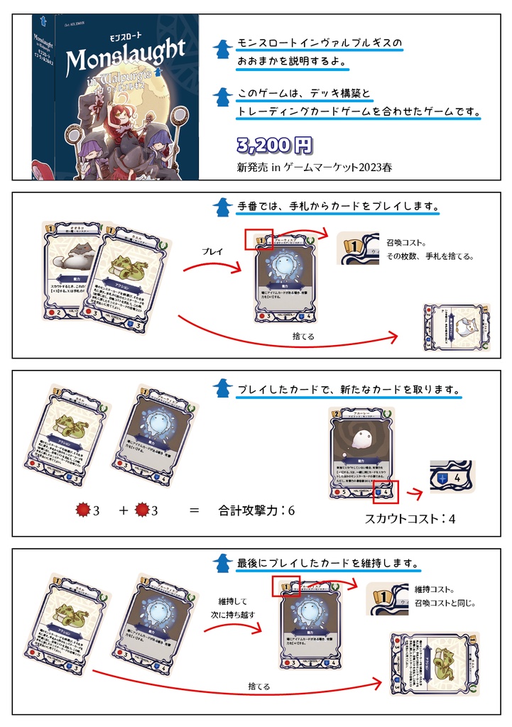 モンスロートインヴァルプルギス