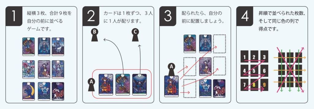 ミャオ・オラクル