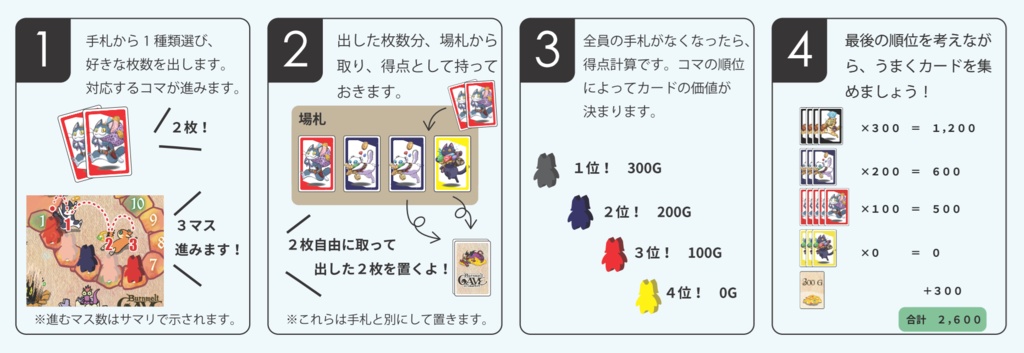 バーンメルトケイブ