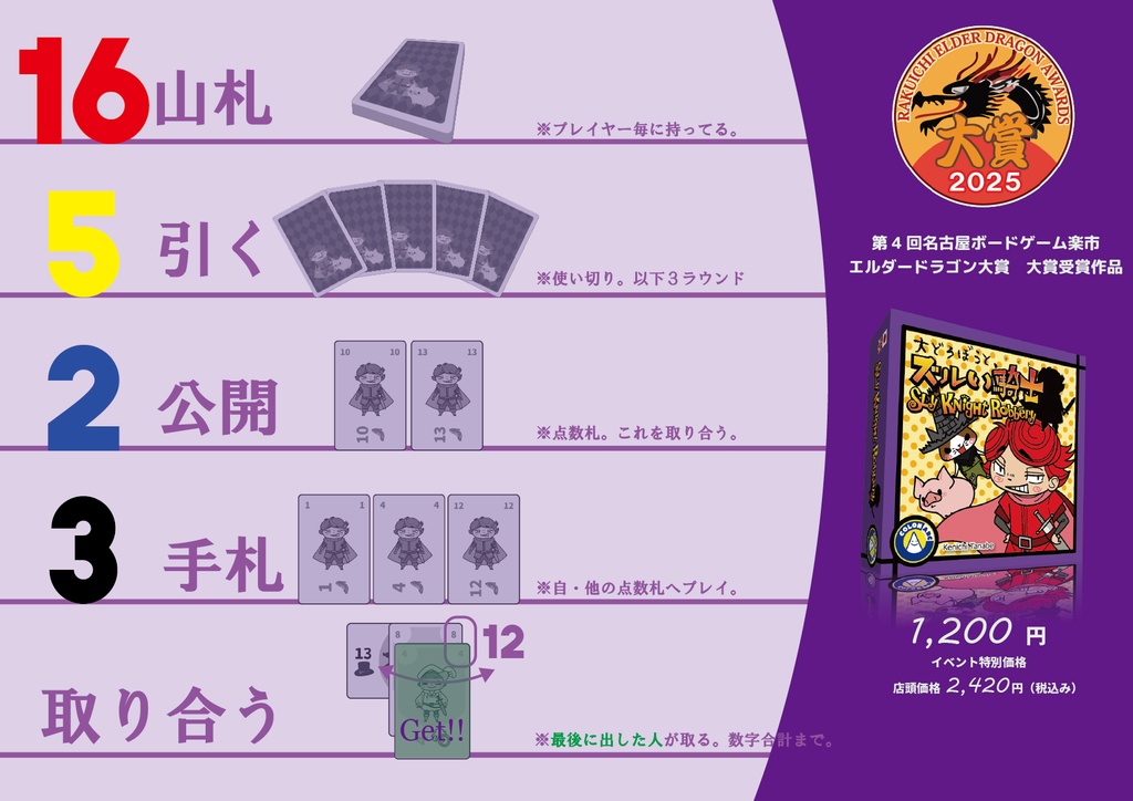 【期間限定特価 ~2026年2月】大どろぼうとズルい騎士