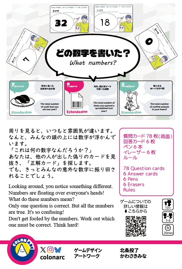 みんなの頭の上の数字が「○○の数」だった件