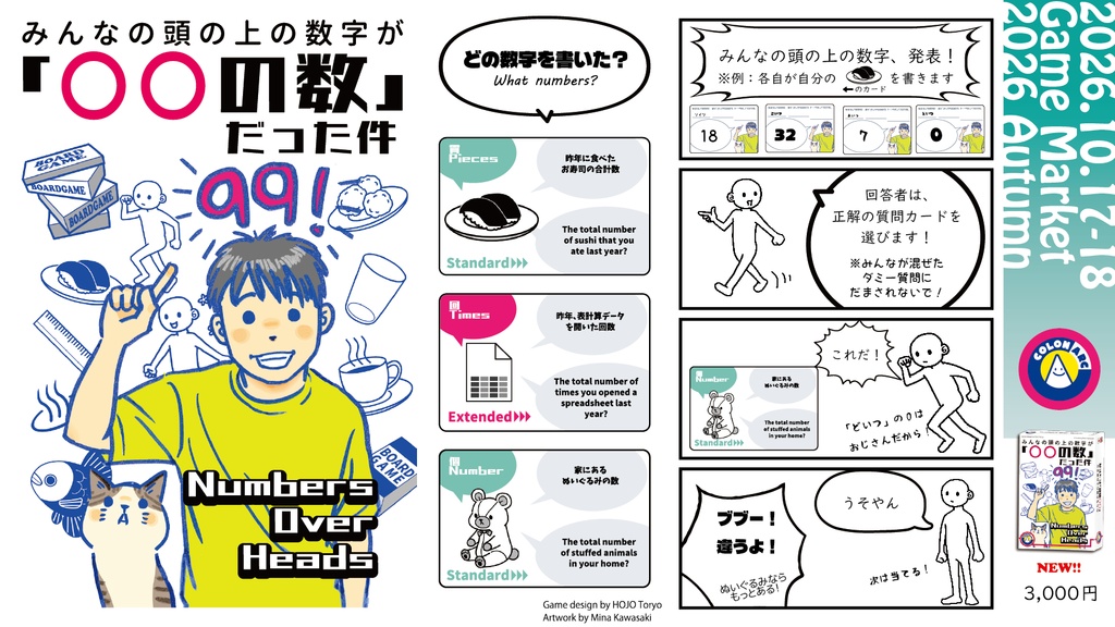 みんなの頭の上の数字が「○○の数」だった件