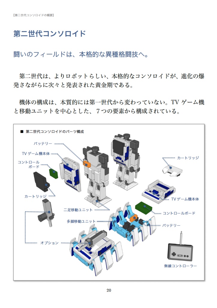 コンソロイドガイドブック