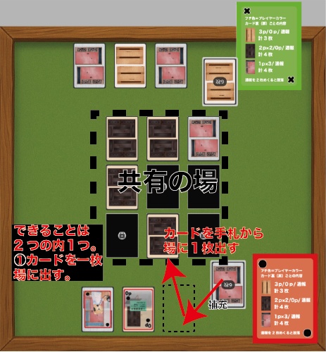 【試遊あり】連続ピンポンダッシュ「もういっけん」相手ばかり見ていると自分が見えなくなる