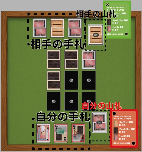 【試遊あり】連続ピンポンダッシュ「もういっけん」相手ばかり見ていると自分が見えなくなる