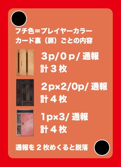 【試遊あり】連続ピンポンダッシュ「もういっけん」相手ばかり見ていると自分が見えなくなる