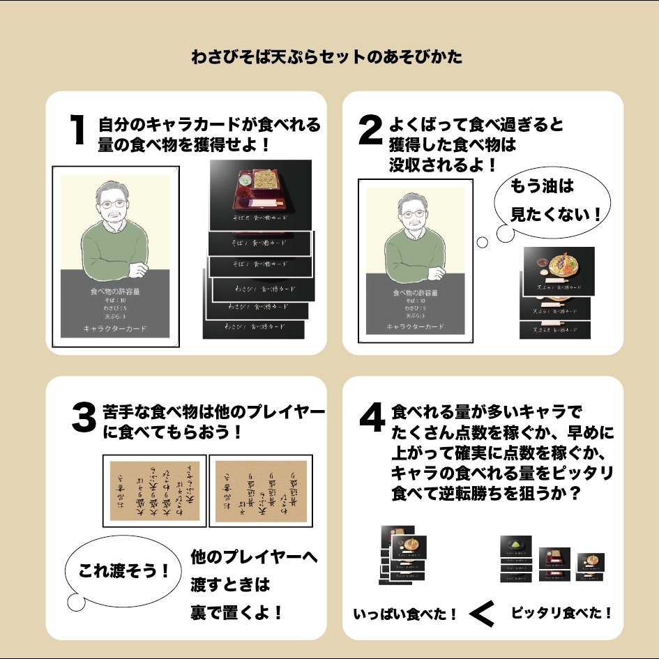 苦手な食べ物は押し付けろ『わさびそば天ぷらセット』
