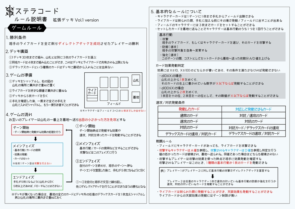 ステラコードスターターデッキ Vol.1