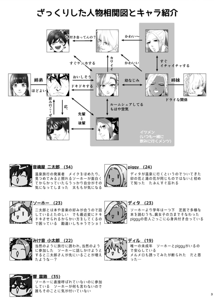 食べたことないもの食べてみたい!(上)