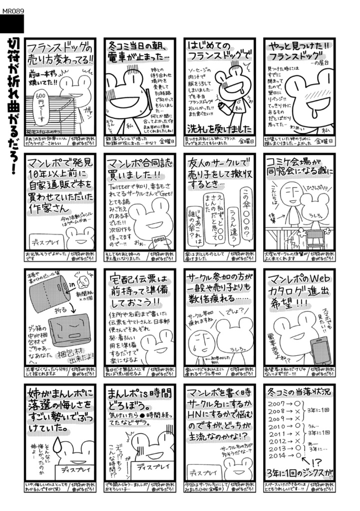 まんレポ合同誌