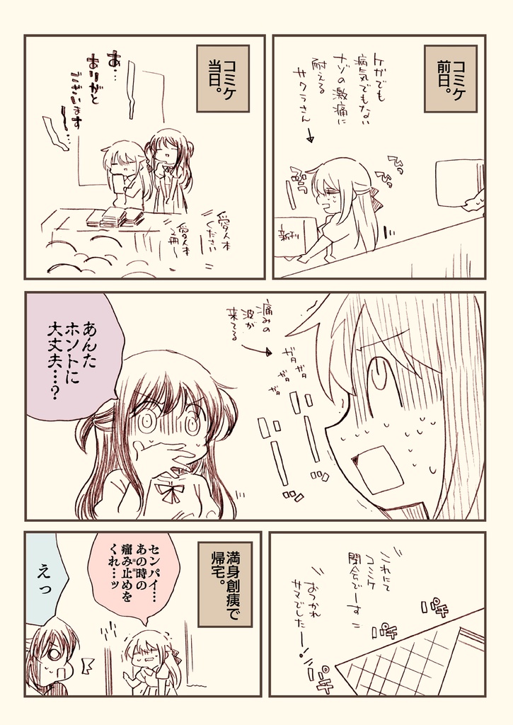 金タマを捻挫した話。【フル金版】