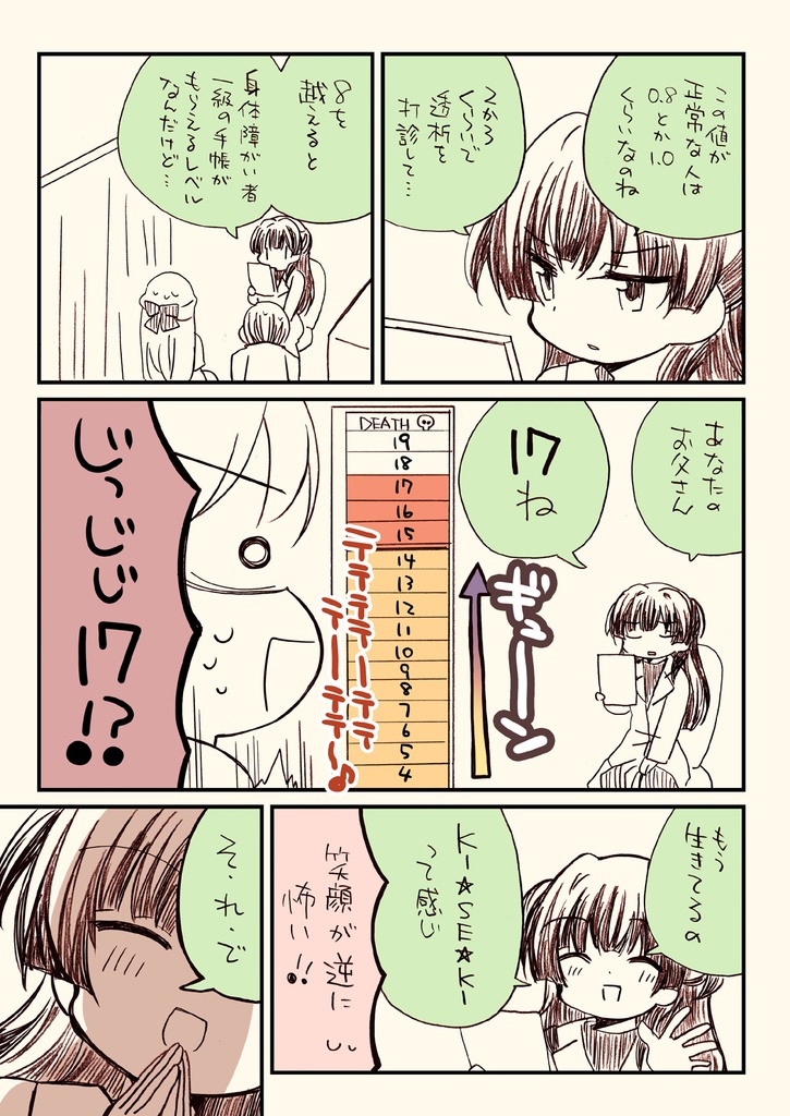 透析から逃げたオトンの総集編