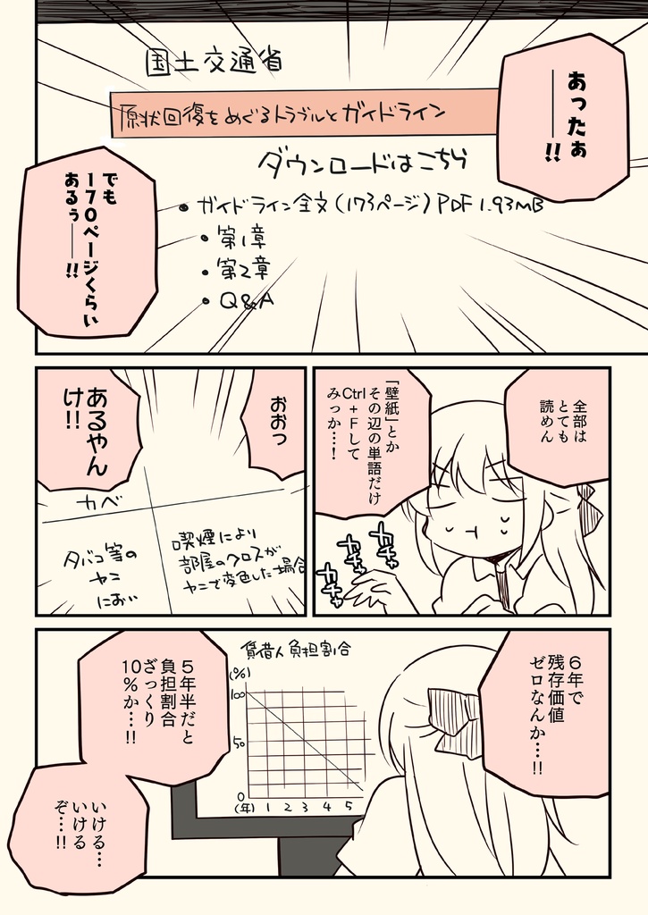 孤独死した叔父さんの部屋を解約した話