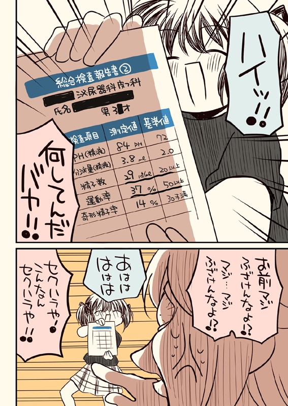 金タマを捻挫した話。2