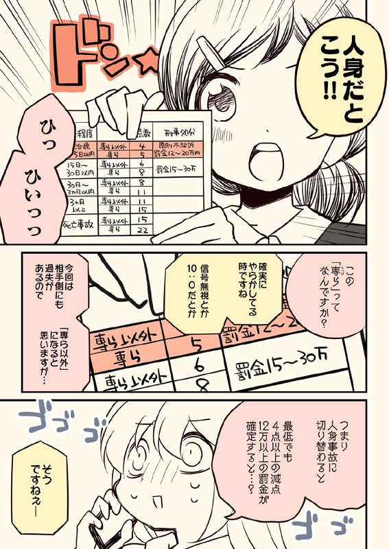 バイクで人を轢いた話。