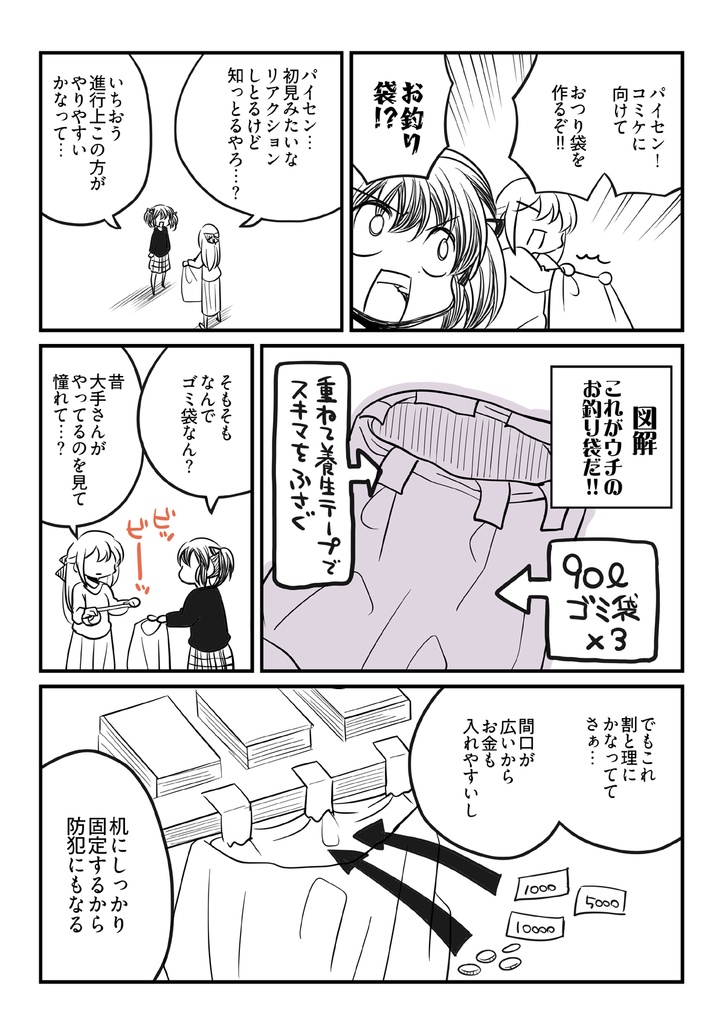 コミティア+夏コミ新刊セット(送料無料)