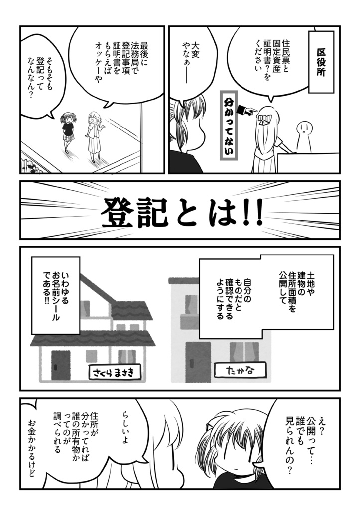 コミティア+夏コミ新刊セット(送料無料)