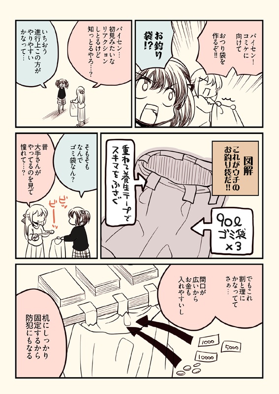 冬コミ新刊セット(送料無料)