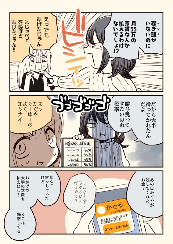 かぐや新刊3冊セット(送料無料)