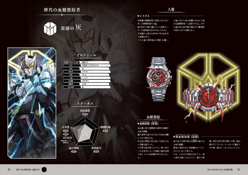 ゲームだけでは分からない世界がここにある【BLOOD RECALL設定資料集】