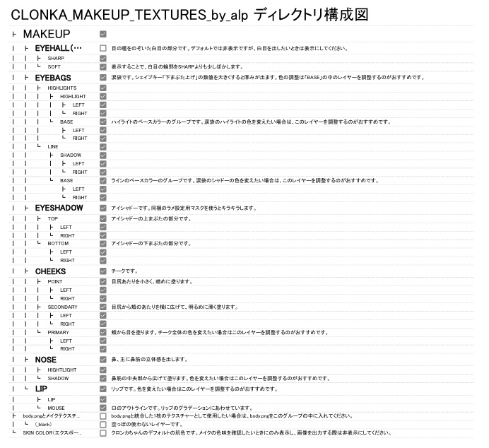 涙袋やキラキラアイメイクができる!クロンカ専用メイクテクスチャ Make up Texture Clonka