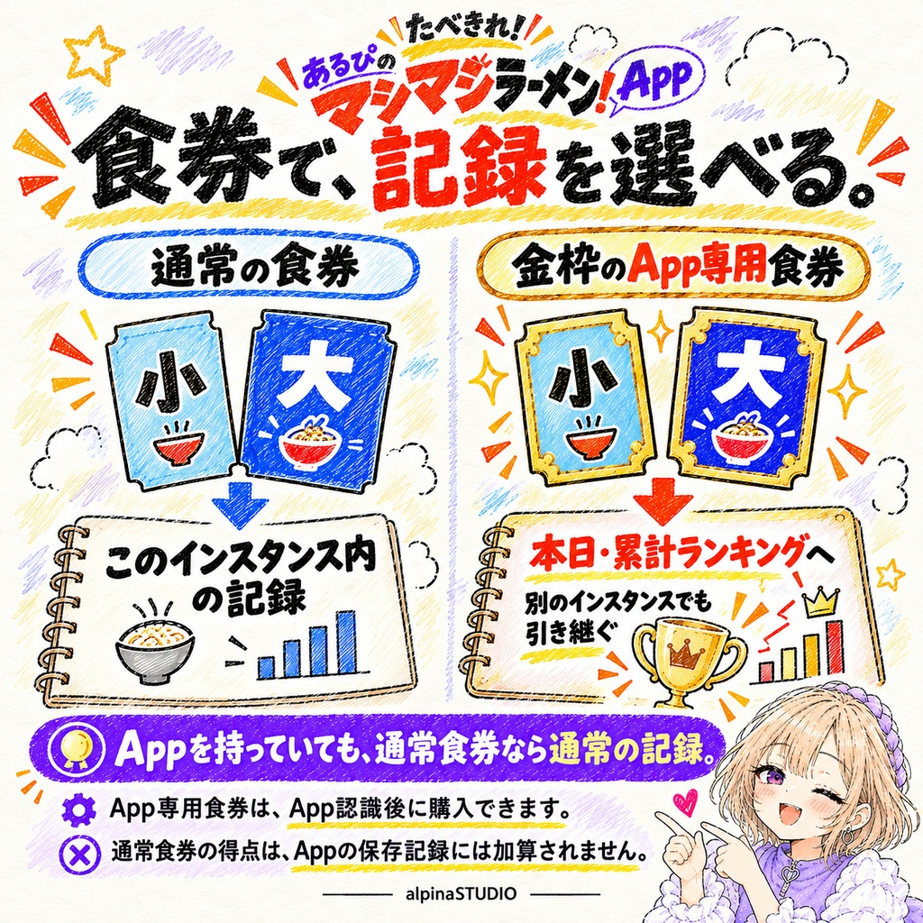 【期間限定無料配布!】「たべきれ!あるぴのマシマシラーメン!」ワールド機能拡張App