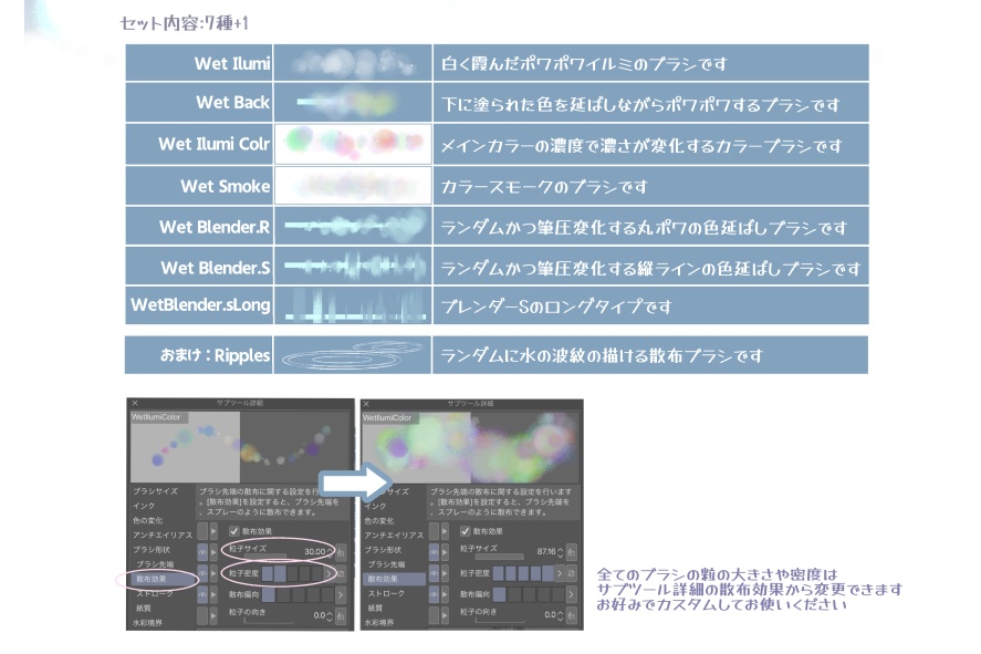 雨の日ブラシ7種+1