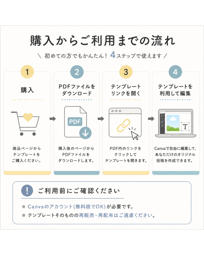 店舗向けInstagram投稿テンプレート30枚|Canvaで簡単編集|お知らせ・メニュー・キャンペーン・集客に