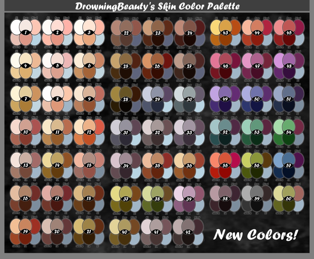Male Skin Textures Type A & B & Free Scleras