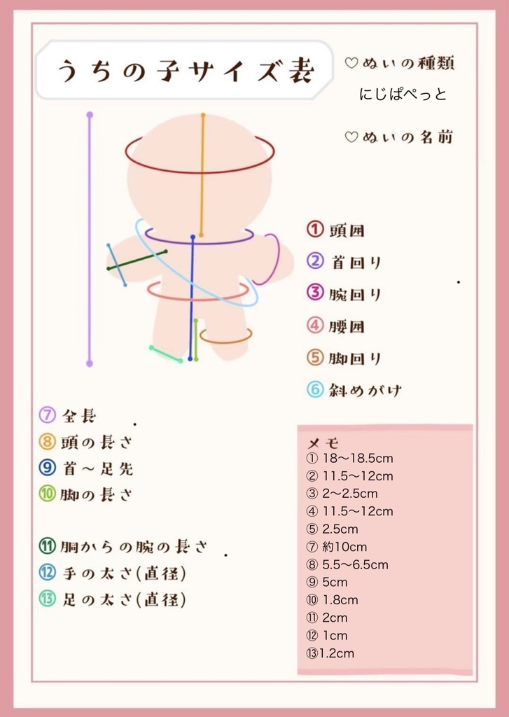 ぱぺ用上下セット