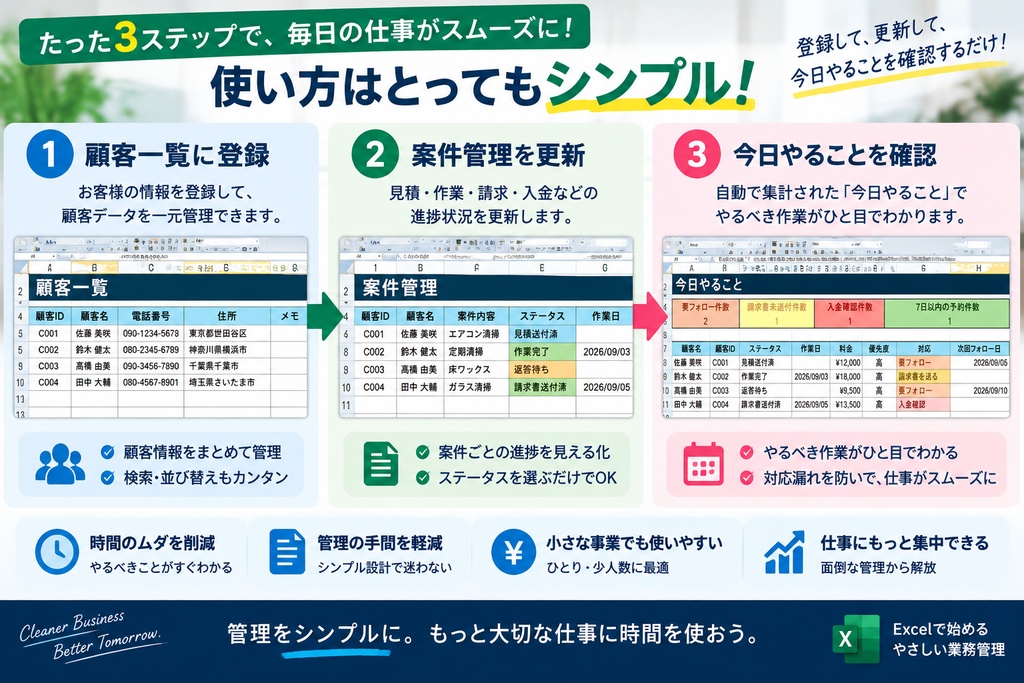 ひとり清掃業の「今日やること」管理Excel|見積・フォロー・請求・入金確認の抜け漏れ防止