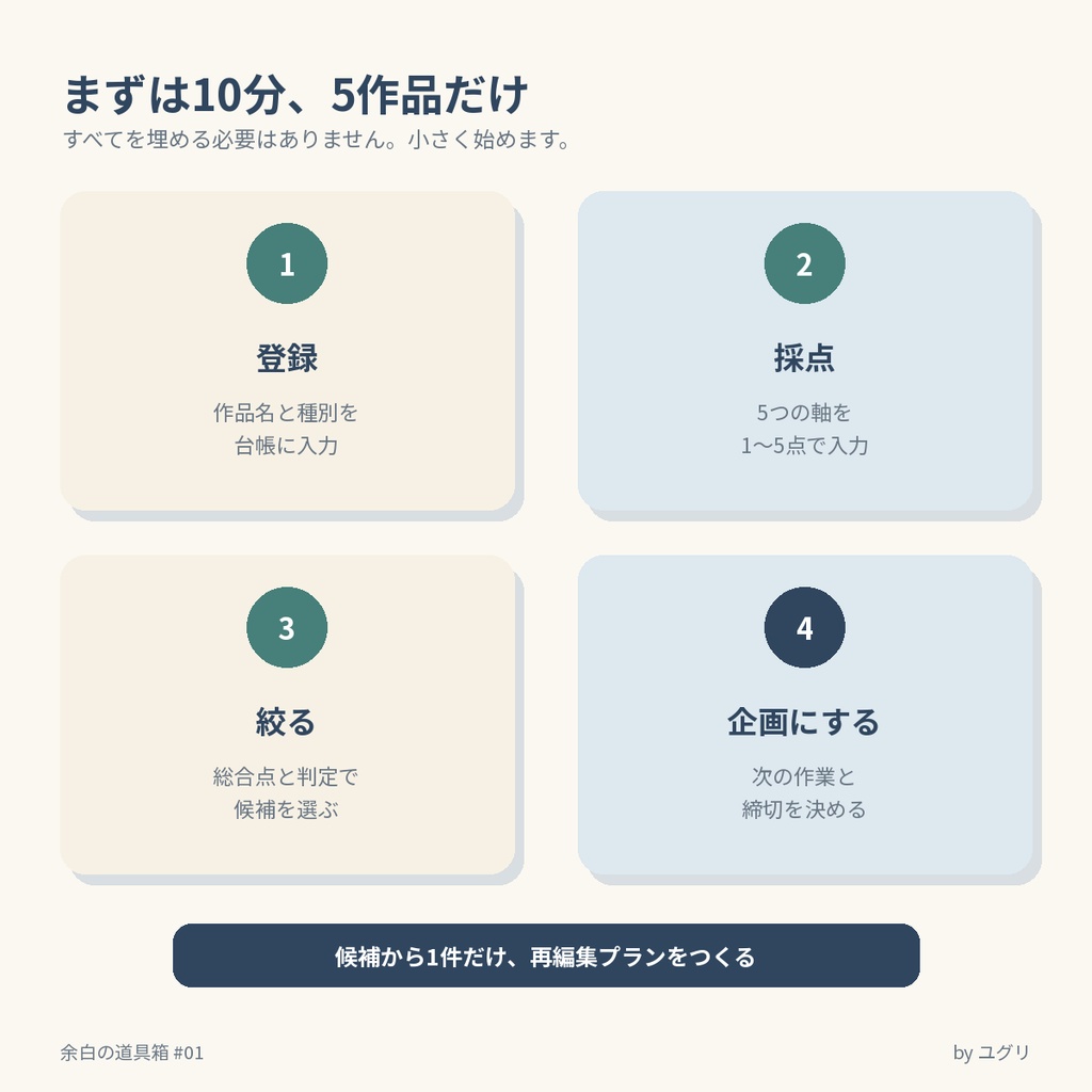 創作の棚卸し帳|作品を整理・再編集するExcelテンプレート