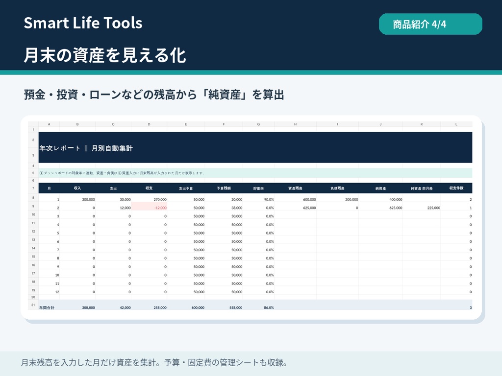 【Excel】家計簿・年間資産管理テンプレート|月別収支・予算・貯蓄を自動集計
