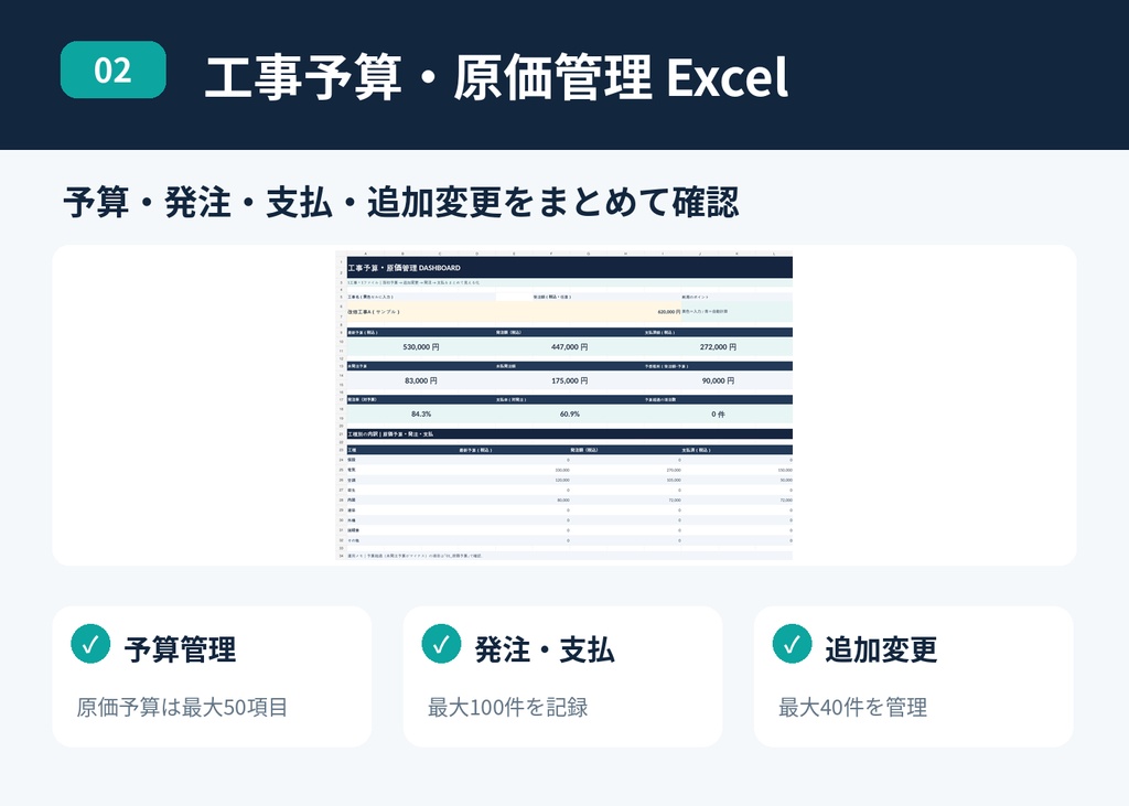【Excel 2点セット】工事管理テンプレート|工程表・原価予算・発注・支払管理