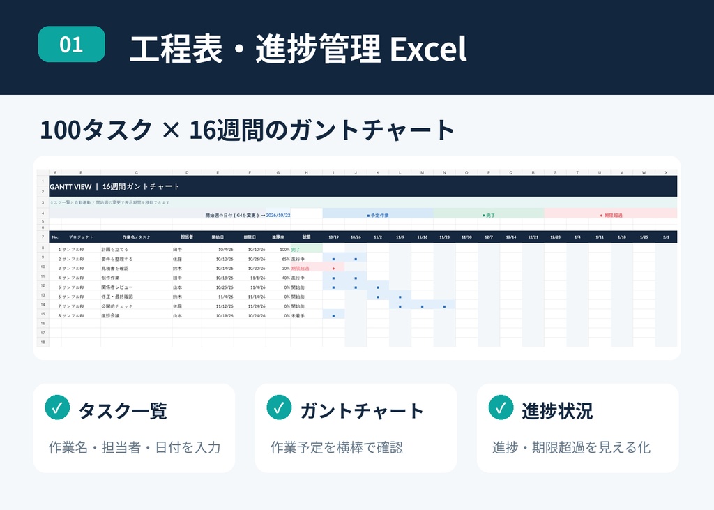 【Excel 2点セット】工事管理テンプレート|工程表・原価予算・発注・支払管理