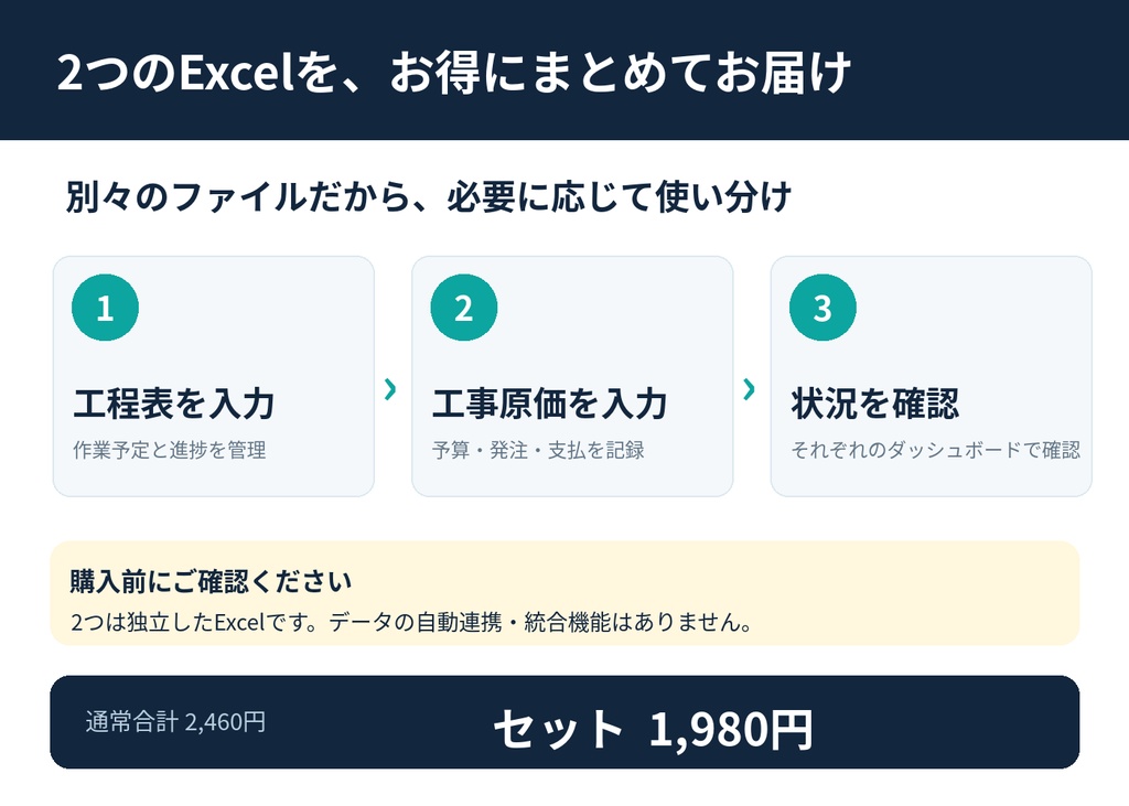 【Excel 2点セット】工事管理テンプレート|工程表・原価予算・発注・支払管理